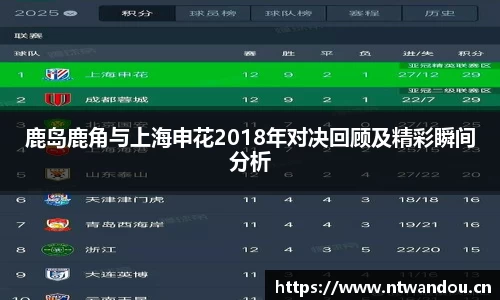 鹿岛鹿角与上海申花2018年对决回顾及精彩瞬间分析
